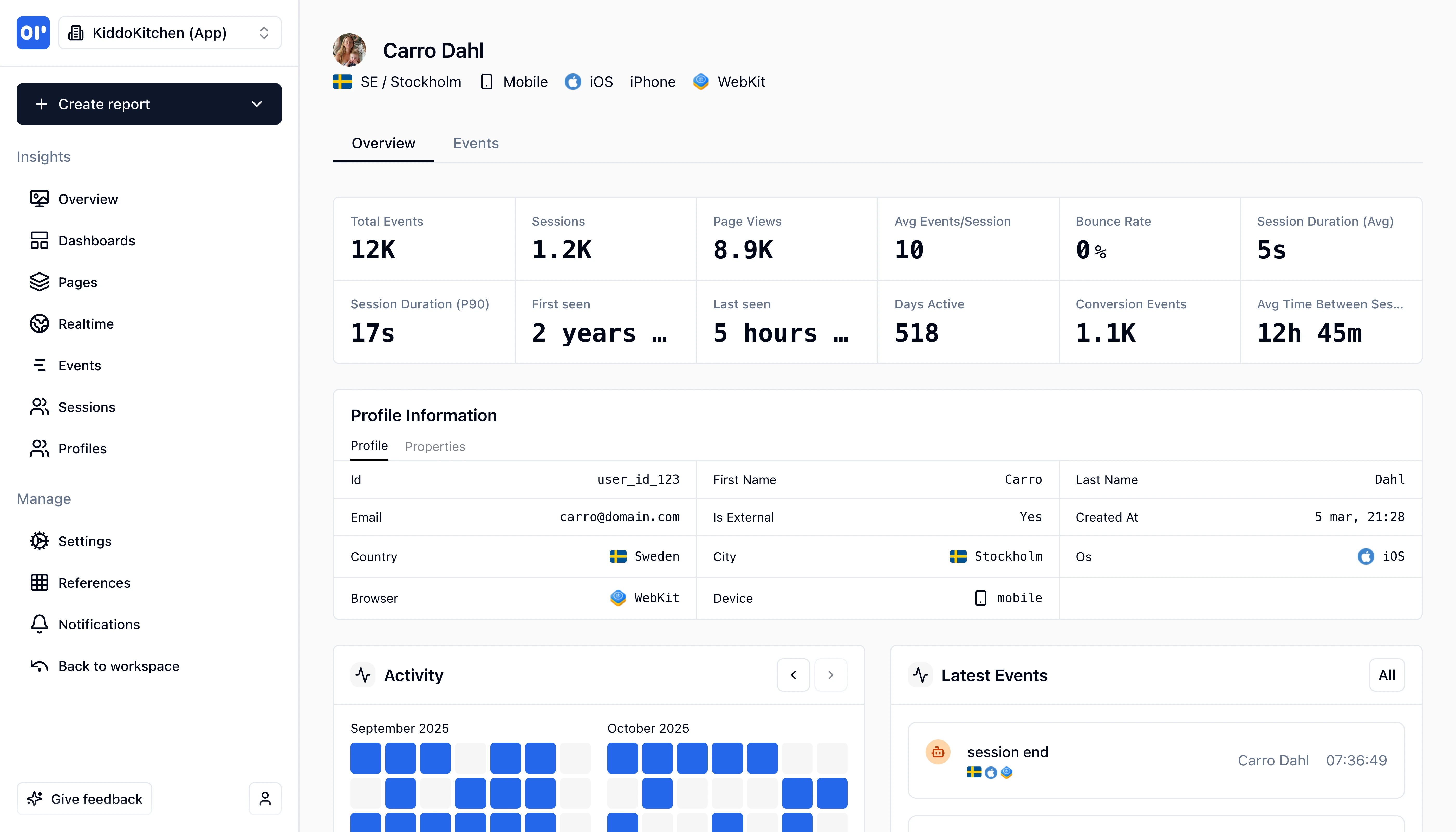 Helion User Profiles